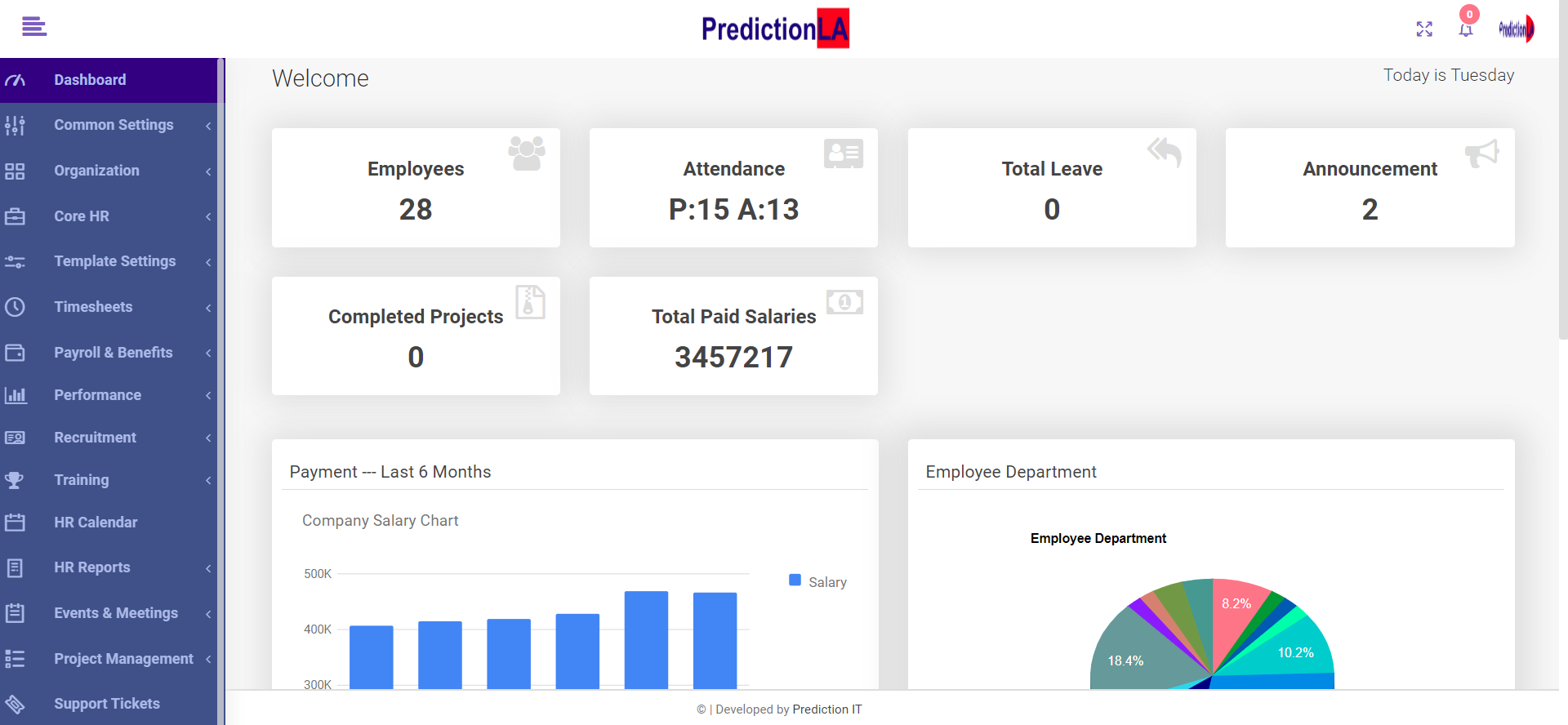 HRMS Software